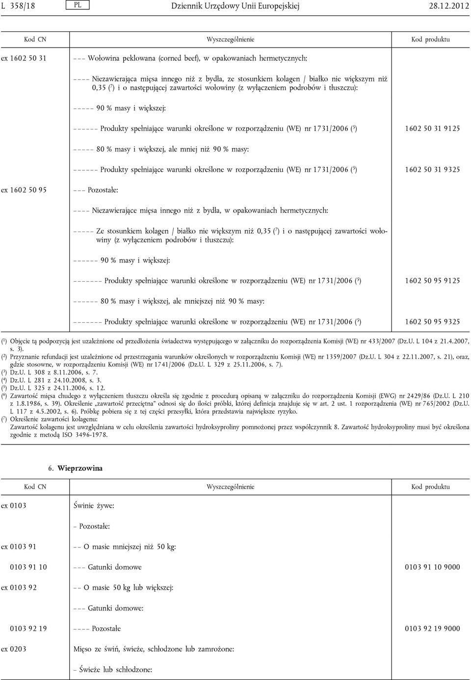 zawartości wołowiny (z wyłączeniem podrobów i tłuszczu): 90 % masy i większej: Produkty spełniające warunki określone w rozporządzeniu (WE) nr 1731/2006 ( 5 ) 1602 50 31 9125 80 % masy i większej,