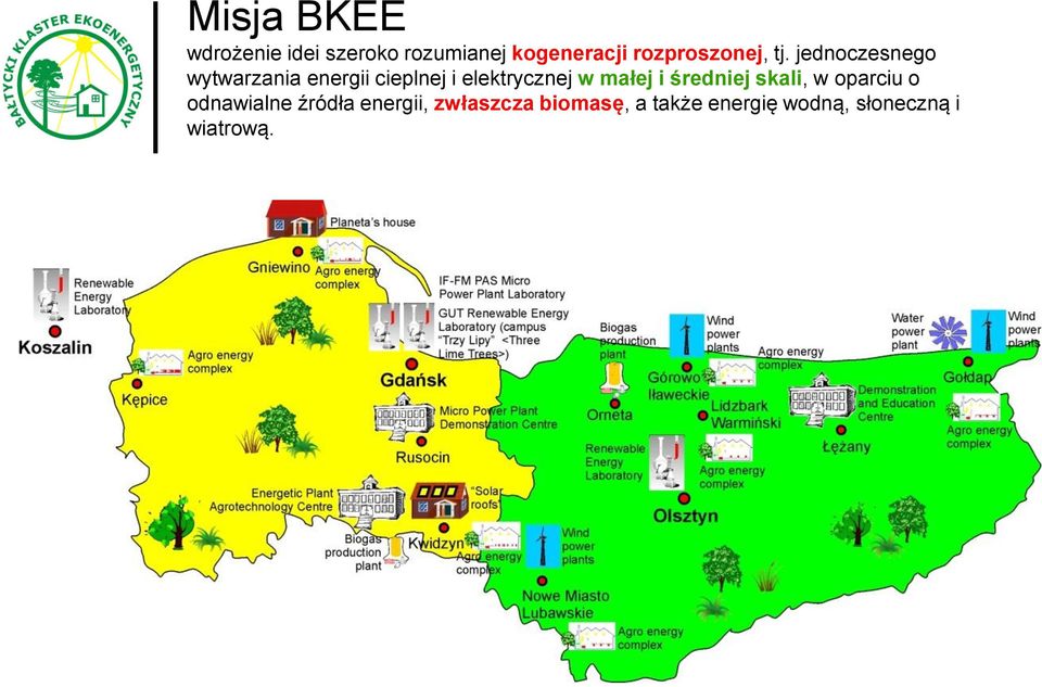 jednoczesnego wytwarzania energii cieplnej i elektrycznej w małej