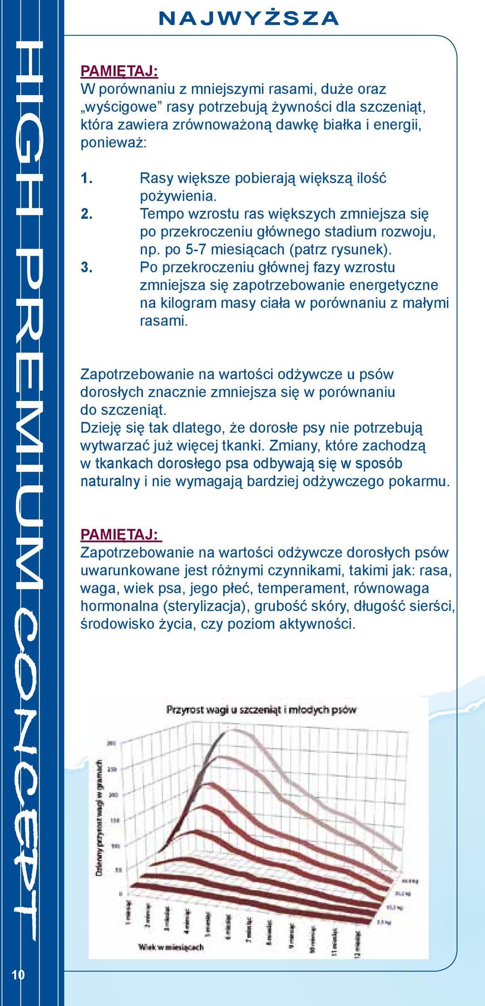 Po przekroczeniu głównej fazy wzrostu zmniejsza się zapotrzebowanie energetyczne na kilogram masy ciała w porównaniu z małymi rasami.