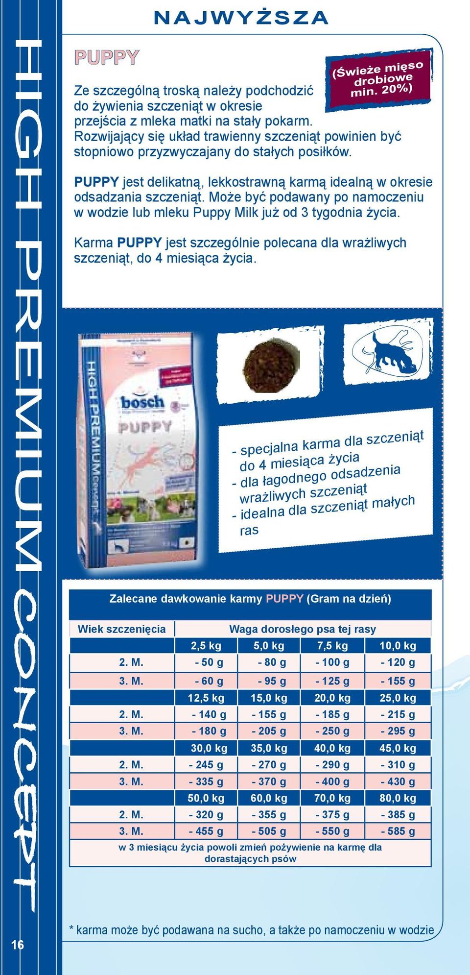 Może być podawany po namoczeniu w wodzie lub mleku Puppy Milk już od 3 tygodnia życia. Karma PUPPY jest szczególnie polecana dla wrażliwych szczeniąt, do 4 miesiąca życia.