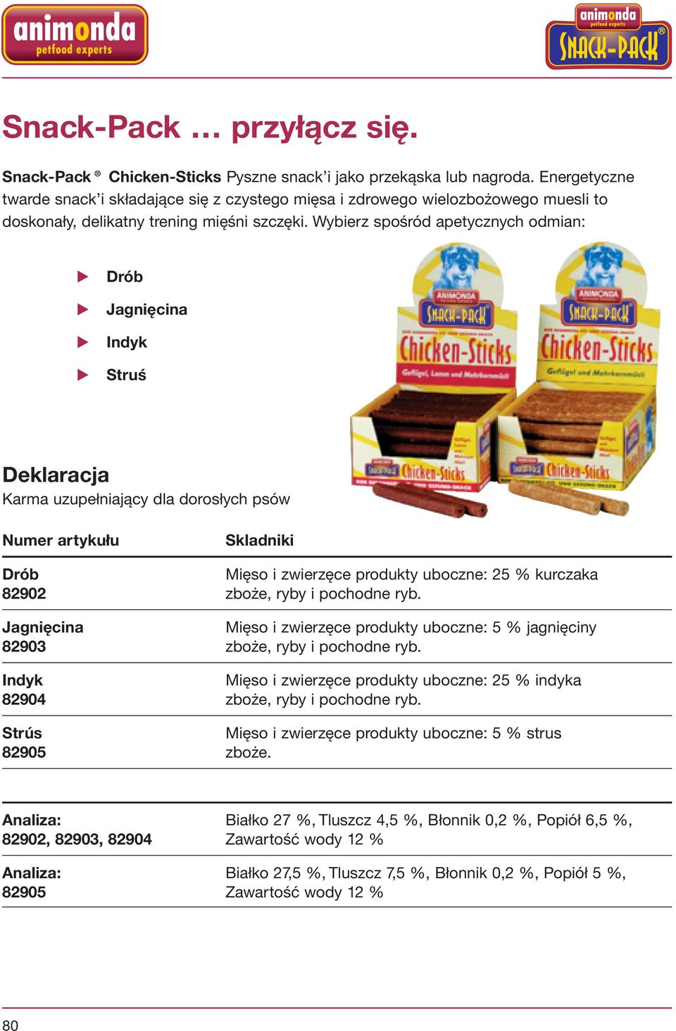 Wybierz spośród apetycznych odmian: Drób Jagnięcina Indyk Struś Deklaracja Karma uzupełniający dla dorosłych psów Skladniki Drób Mięso i zwierzęce produkty uboczne: 25 % kurczaka 82902 zboże, ryby i