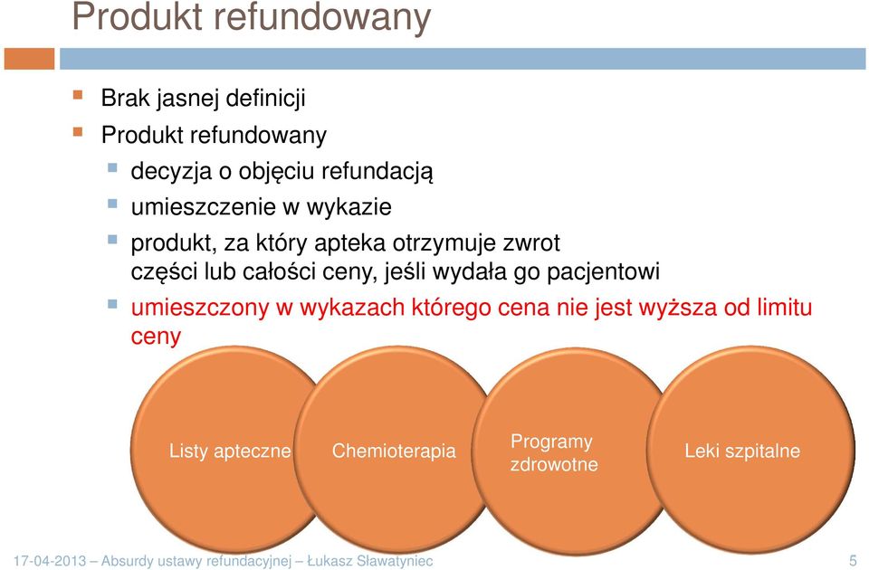 wydała go pacjentowi umieszczony w wykazach którego cena nie jest wyższa od limitu ceny Listy