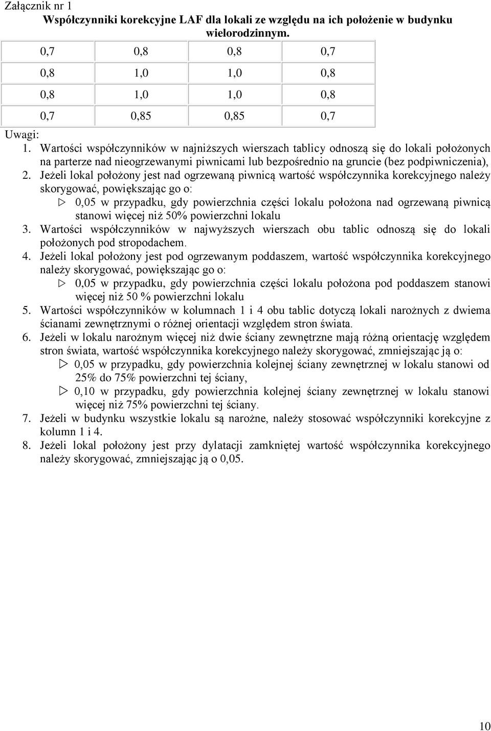 Jeżeli lokal położony jest nad ogrzewaną piwnicą wartość współczynnika korekcyjnego należy skorygować, powiększając go o: 0,05 w przypadku, gdy powierzchnia części lokalu położona nad ogrzewaną