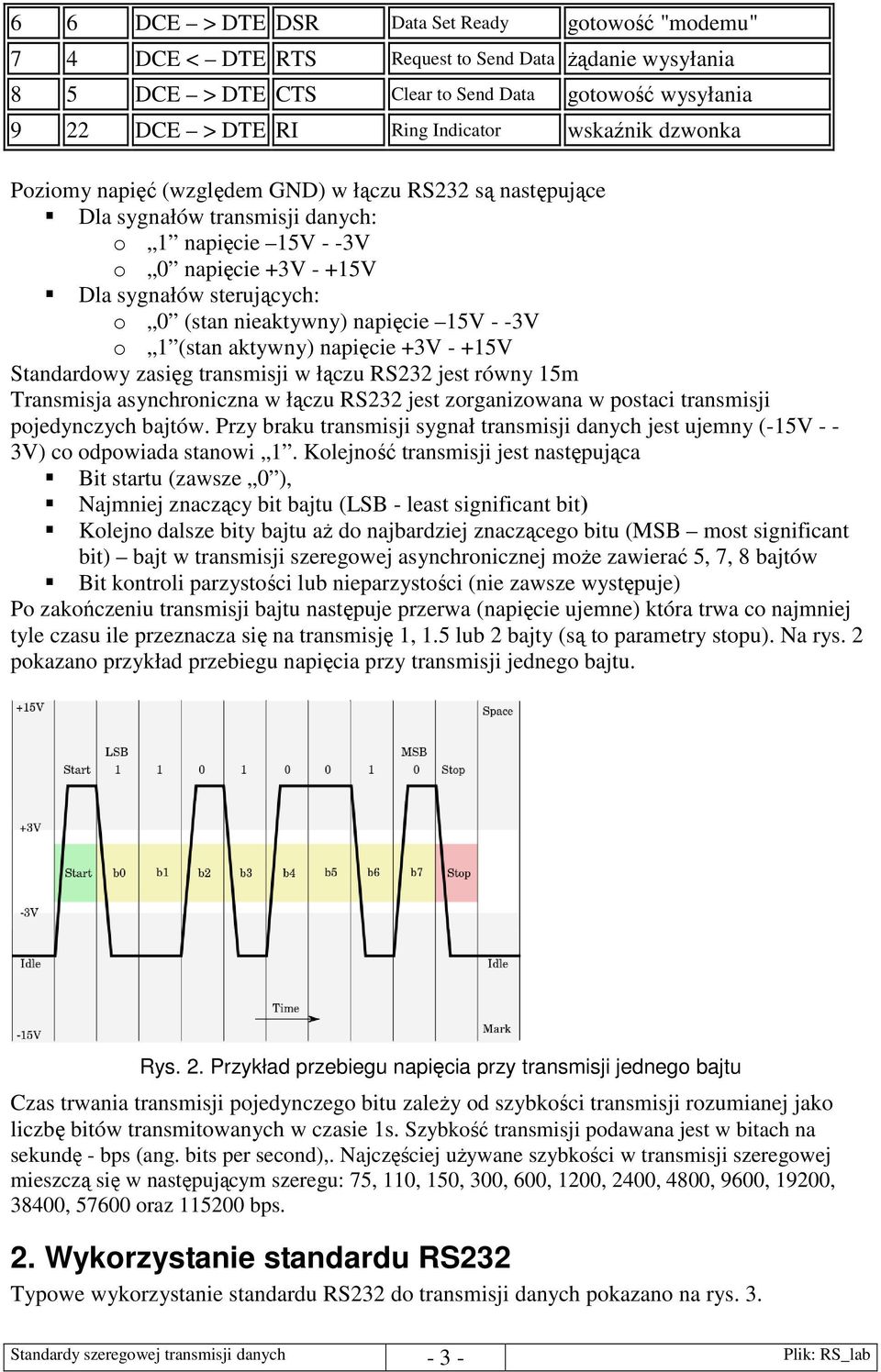 nieaktywny) napięcie 15V - -3V o 1 (stan aktywny) napięcie +3V - +15V Standardowy zasięg transmisji w łączu RS232 jest równy 15m Transmisja asynchroniczna w łączu RS232 jest zorganizowana w postaci