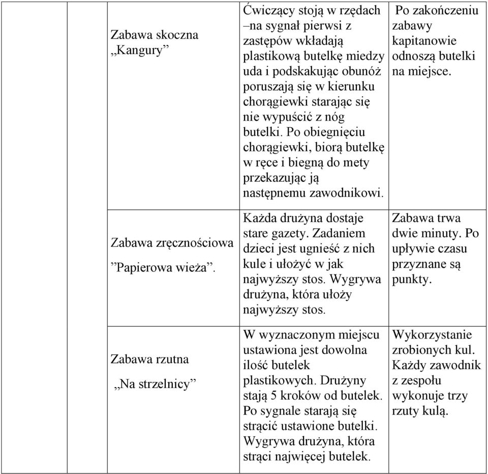 Zabawa zręcznościowa Papierowa wieża. Zabawa rzutna Na strzelnicy Każda drużyna dostaje stare gazety. Zadaniem dzieci jest ugnieść z nich kule i ułożyć w jak najwyższy stos.