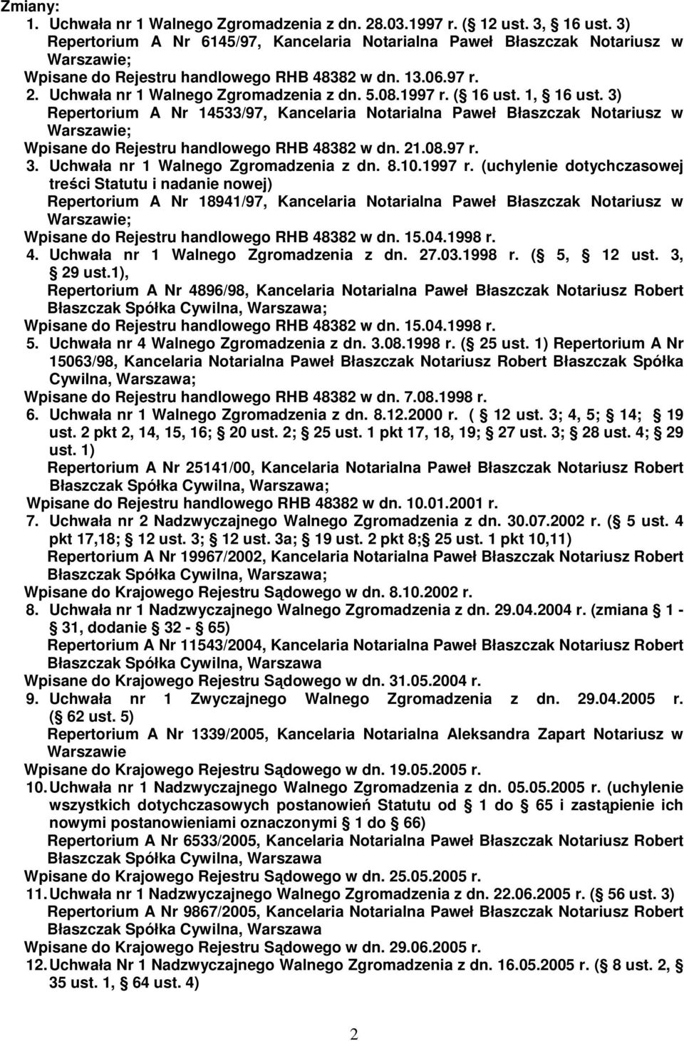 1997 r. ( 16 ust. 1, 16 ust. 3) Repertorium A Nr 14533/97, Kancelaria Notarialna Paweł Błaszczak Notariusz w Warszawie; Wpisane do Rejestru handlowego RHB 48382 w dn. 21.08.97 r. 3. Uchwała nr 1 Walnego Zgromadzenia z dn.