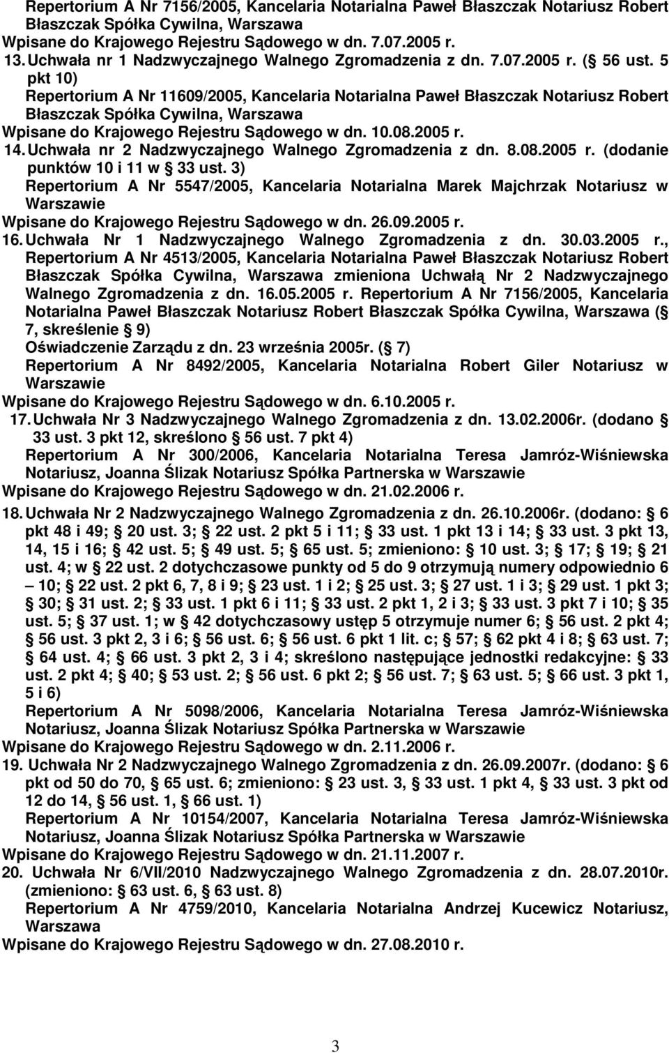 5 pkt 10) Repertorium A Nr 11609/2005, Kancelaria Notarialna Paweł Błaszczak Notariusz Robert Błaszczak Spółka Cywilna, Warszawa Wpisane do Krajowego Rejestru Sądowego w dn. 10.08.2005 r. 14.