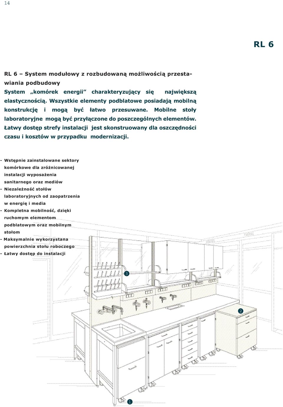 Łatwy dostęp strefy instalacji jest skonstruowany dla oszczędności czasu i kosztów w przypadku modernizacji.