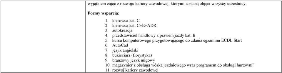 kursu komputerowego przygotowującego do zdania egzaminu ECDL Start 6. AutoCad 7. język angielski 8.