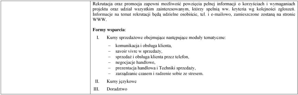 Formy wsparcia: I. Kursy sprzedażowe obejmujące następujące moduły tematyczne: II. III.