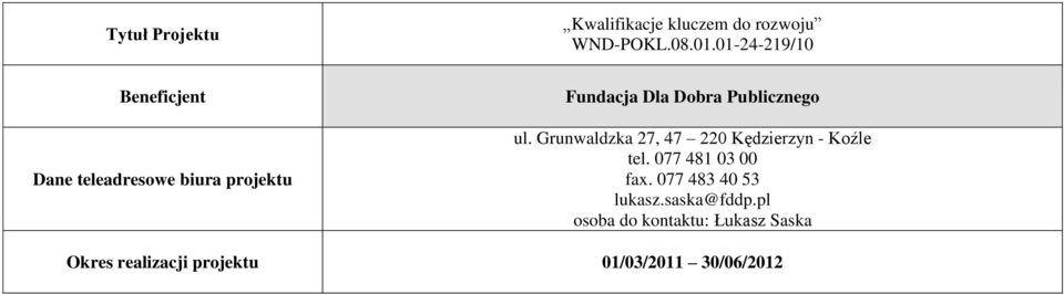 Grunwaldzka 27, 47 220 Kędzierzyn - Koźle tel. 077 481 03 00 fax.