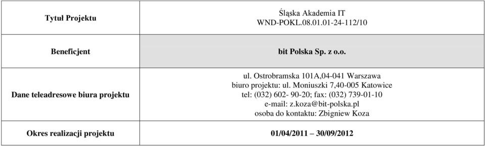 Moniuszki 7,40-005 Katowice tel: (032) 602-90-20; fax: (032) 739-01-10