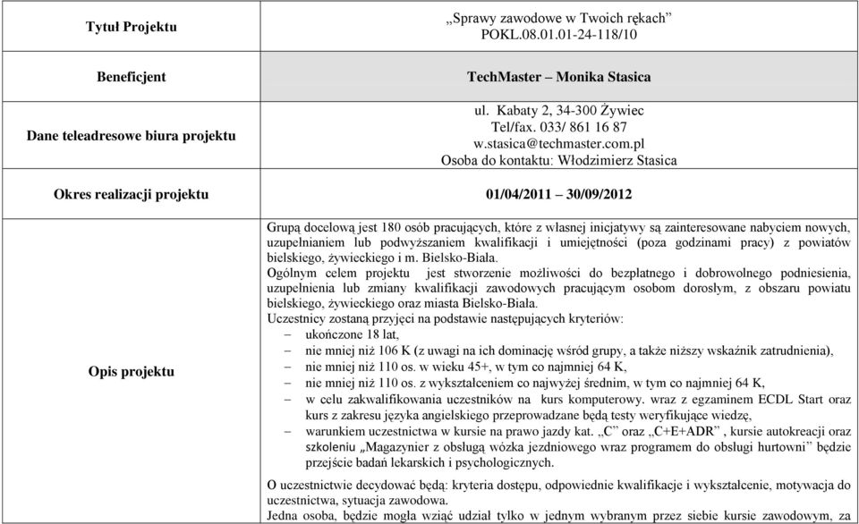 nowych, uzupełnianiem lub podwyższaniem kwalifikacji i umiejętności (poza godzinami pracy) z powiatów bielskiego, żywieckiego i m. Bielsko-Biała.