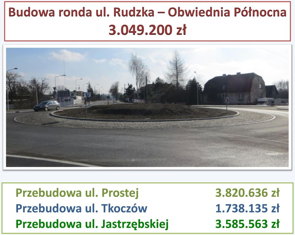 200 zł Przebudowa ul.