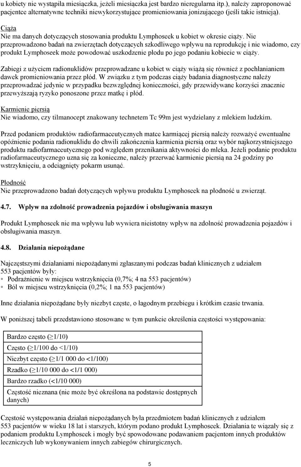 Ciąża Nie ma danych dotyczących stosowania produktu Lymphoseek u kobiet w okresie ciąży.