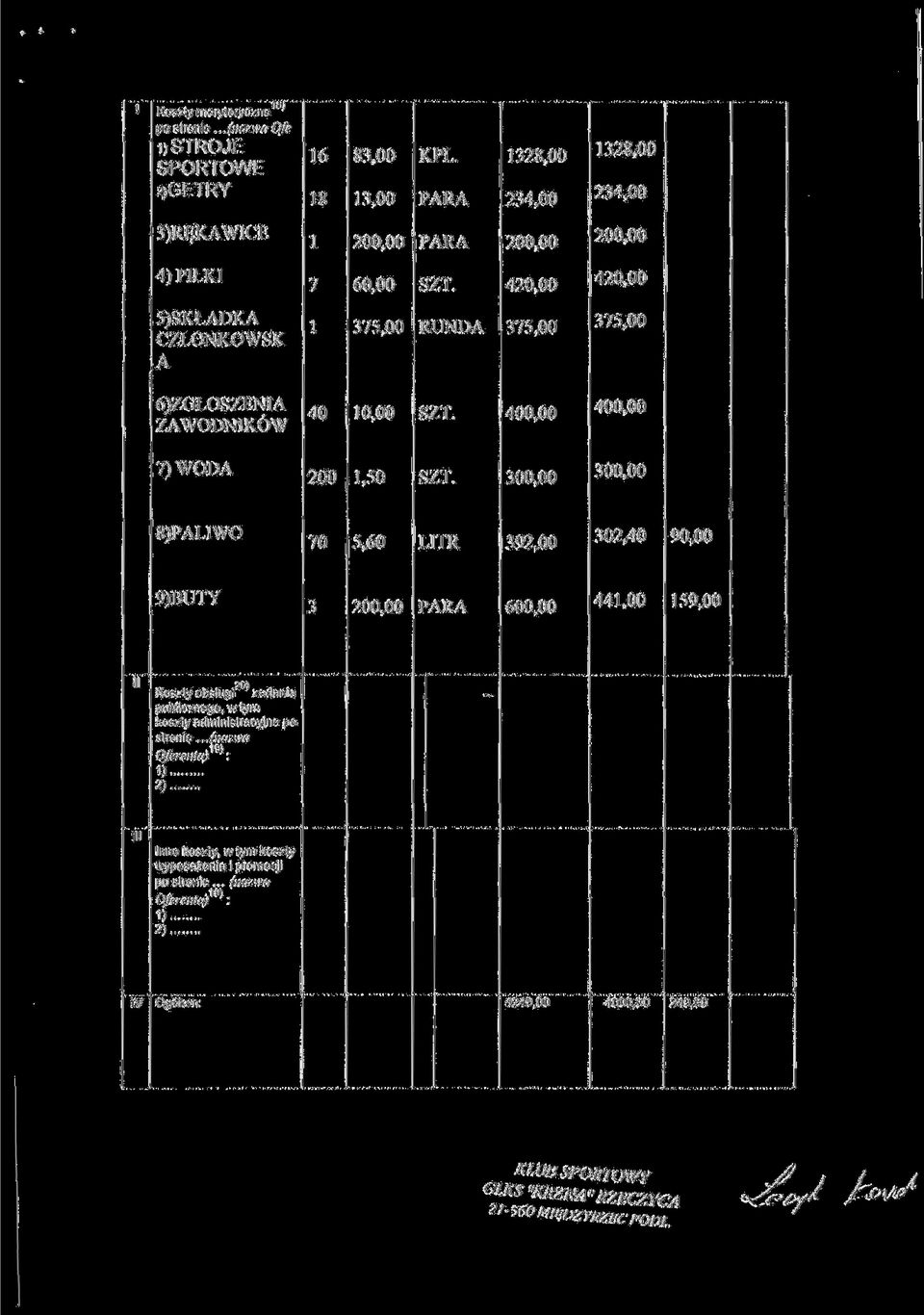 420,00 420,00 5)SKLADKA CZLONKOWSK A l 375,00 RUNDA 375,00 375,00 6)ZGLOSZENIA ZAWODNIKOW 40 10,00 SZT. 400,00 400,00 7) WODA 200 1,50 SZT.
