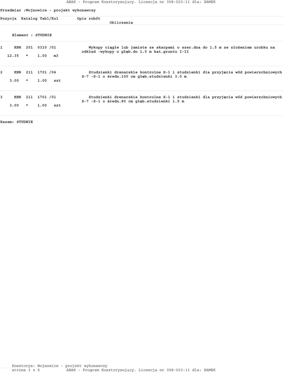 00 m3 2 KNR 211 1701 /04 Studzienki drenarskie kontrolne S-1 i studzienki dla przyjcia wód powierzchniowych S-7 -S-1 o redn.100 cm głb.studzienki 3.0 m 3.00 * 1.