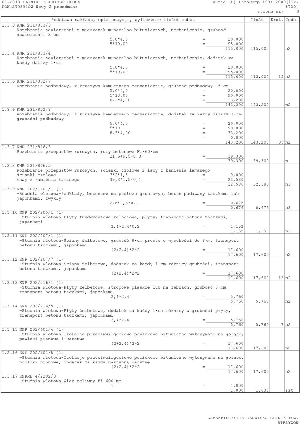 3.7 KNR 231/816/3 Rozebranie przepustów rurowych, rury betonowe Fi 60 cm 21,5+9,5+8,3 = 39,300 39,300 39,300 m 1.3.8 KNR 231/816/5 Rozebranie przepustów rurowych, ścianki czołowe i ławy z kamienia łamanego ścianki czołowe 3*2*1,5 = 9,000 ławy z kamienia łamanego 39,3*1,5*0,4 = 23,580 32,580 32,580 m3 1.