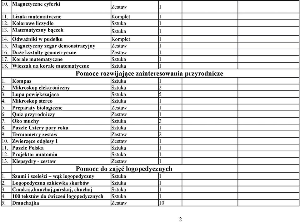 Wieszak na korale matematyczne Sztuka 1 Pomoce rozwijające zainteresowania przyrodnicze 1. Kompas Sztuka 1 2. Mikroskop elektroniczny Sztuka 2 3. Lupa powiększająca Sztuka 5 4.