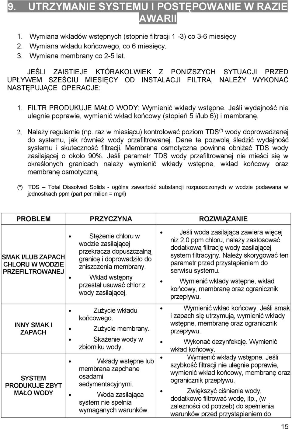 Jeśli wydajność nie ulegnie poprawie, wymienić wkład końcowy (stopień 5 i/lub 6)) i membranę. 2. Należy regularnie (np.