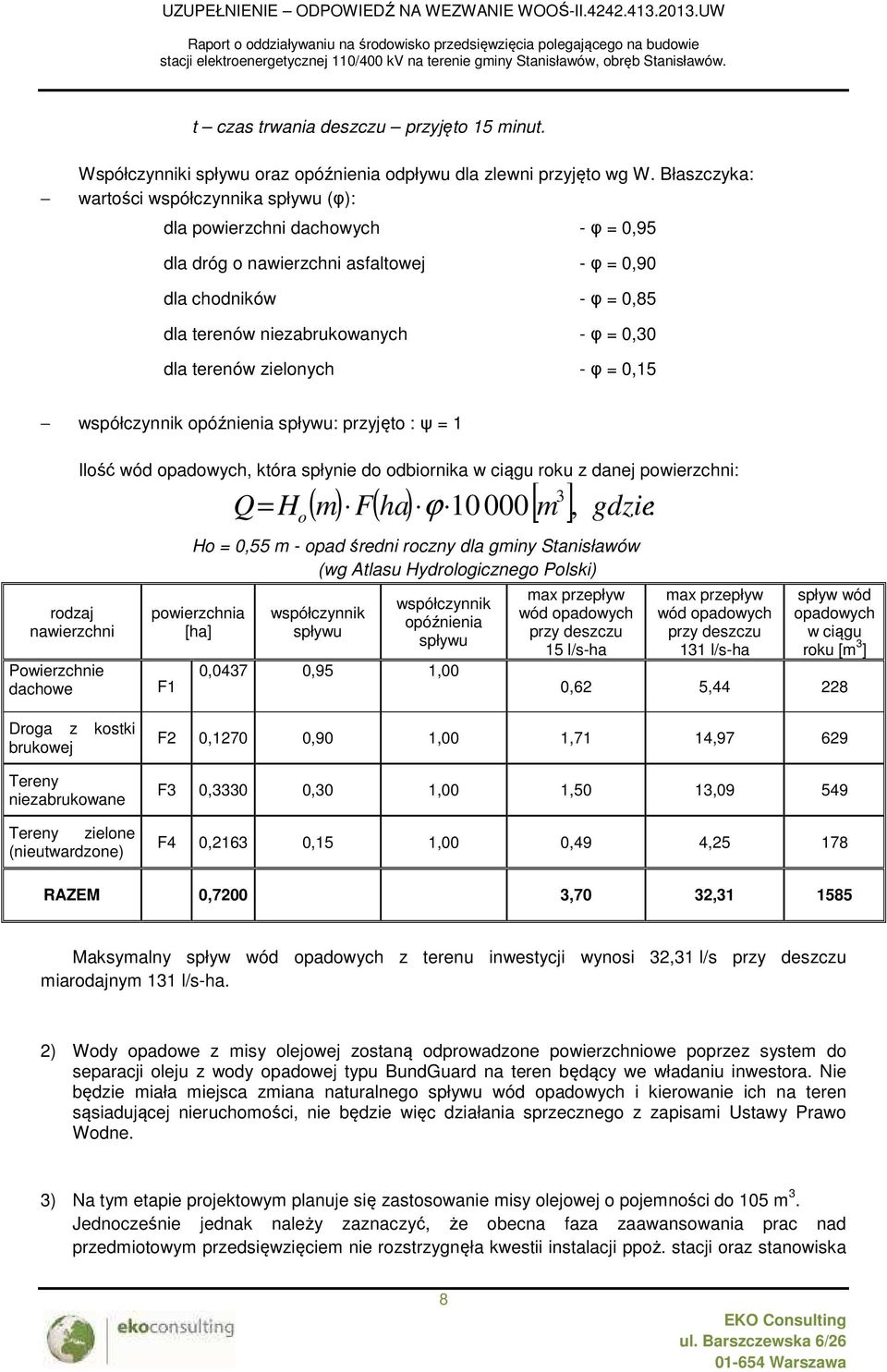 terenów zielonych - φ = 0,15 współczynnik opóźnienia spływu: przyjęto : ψ = 1 rodzaj nawierzchni Powierzchnie dachowe Ilość wód opadowych, która spłynie do odbiornika w ciągu roku z danej