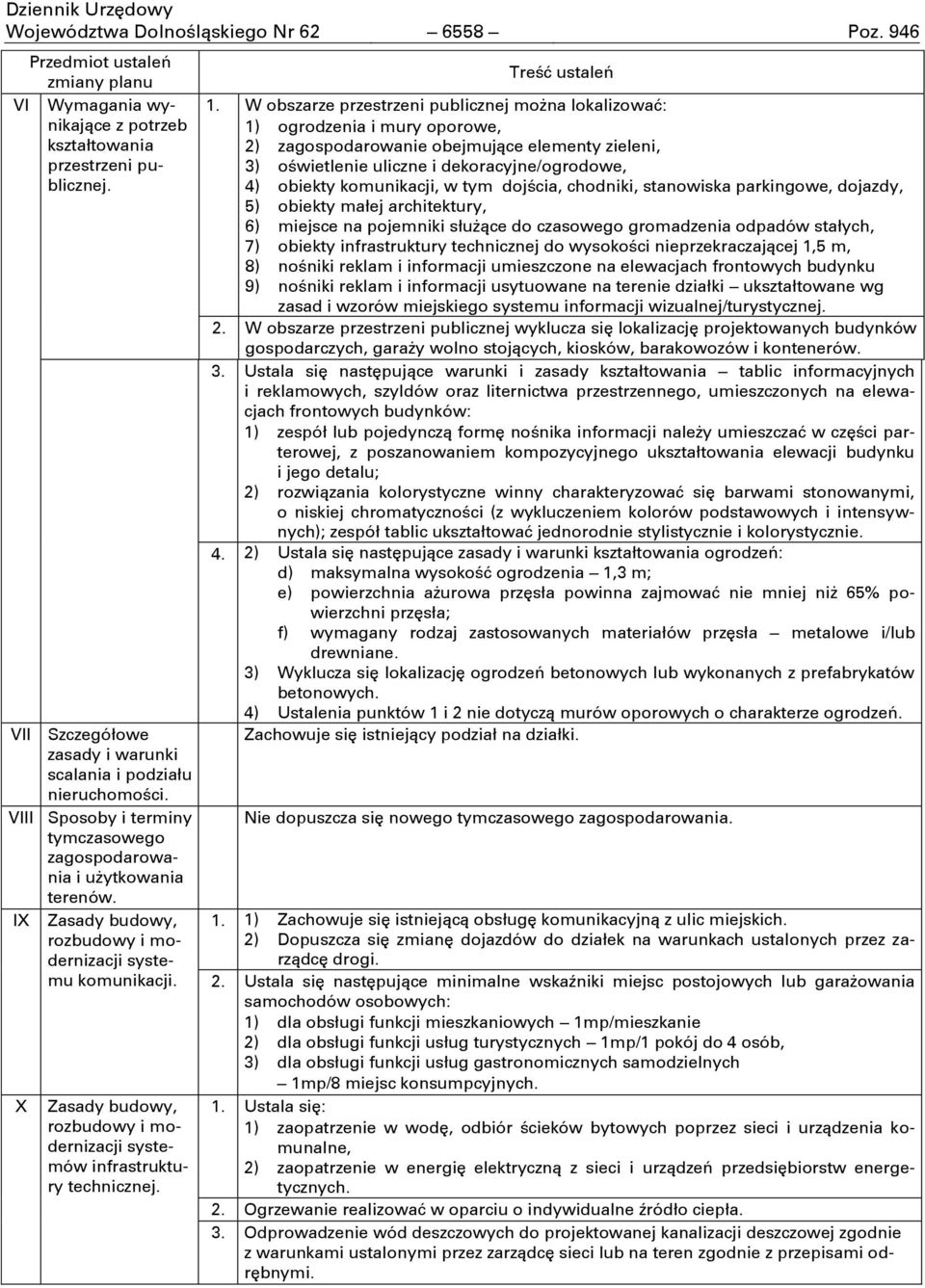 IX Zasady budowy, rozbudowy i modernizacji systemu komunikacji. X Zasady budowy, rozbudowy i modernizacji systemów infrastruktury technicznej. TreŌń ustaleŋ 1.