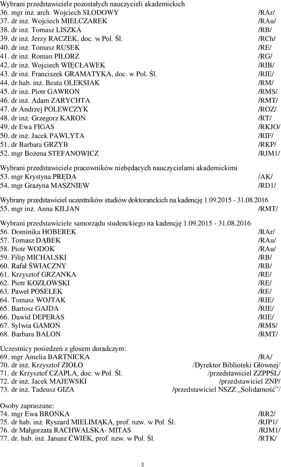 dr inż. Piotr GAWRON /RMS/ 46. dr inż. Adam ZARYCHTA /RMT/ 47. dr Andrzej POLEWCZYK /ROZ/ 48. dr inż. Grzegorz KAROŃ /RT/ 49. dr Ewa FIGAS /RKJO/ 50. dr inż. Jacek PAWLYTA /RIF/ 51.