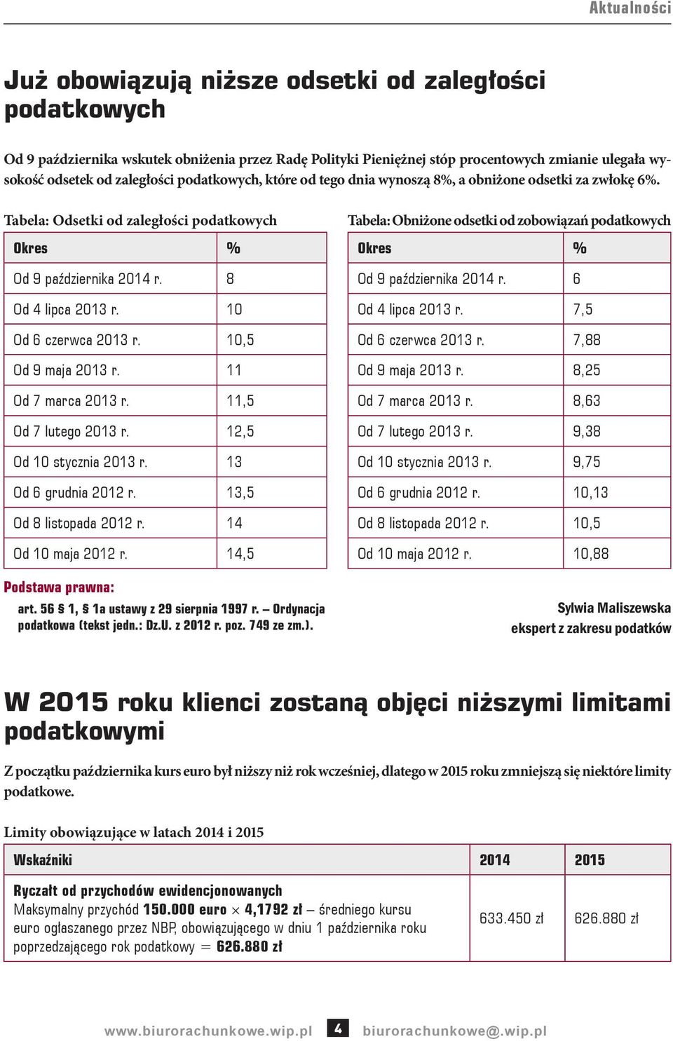 10,5 Od 9 maja 2013 r. 11 Od 7 marca 2013 r. 11,5 Od 7 lutego 2013 r. 12,5 Od 10 stycznia 2013 r. 13 Od 6 grudnia 2012 r. 13,5 Od 8 listopada 2012 r. 14 Od 10 maja 2012 r. 14,5 Podstawa prawna: art.