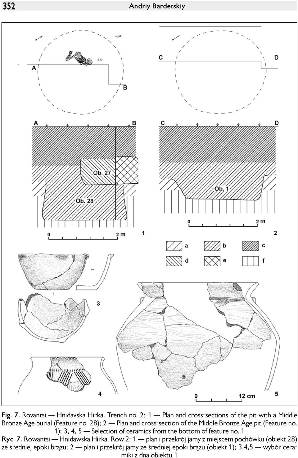 28); 2 Plan and cross-section of the Middle Bronze Age pit (Feature no.