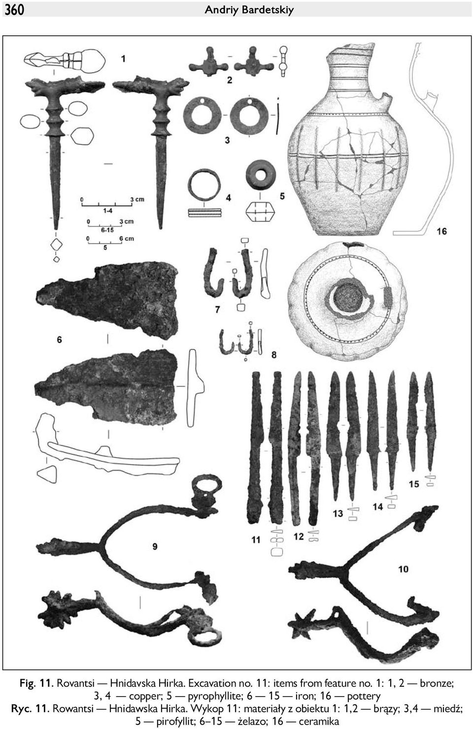 1: 1, 2 bronze; 3, 4 copper; 5 pyrophyllite; 6 15 iron; 16 pottery Ryc.