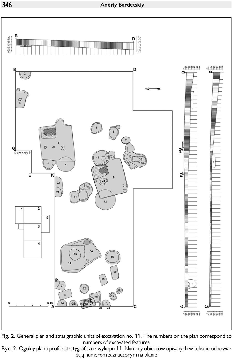 The numbers on the plan correspond to numbers of excavated features Ryc.