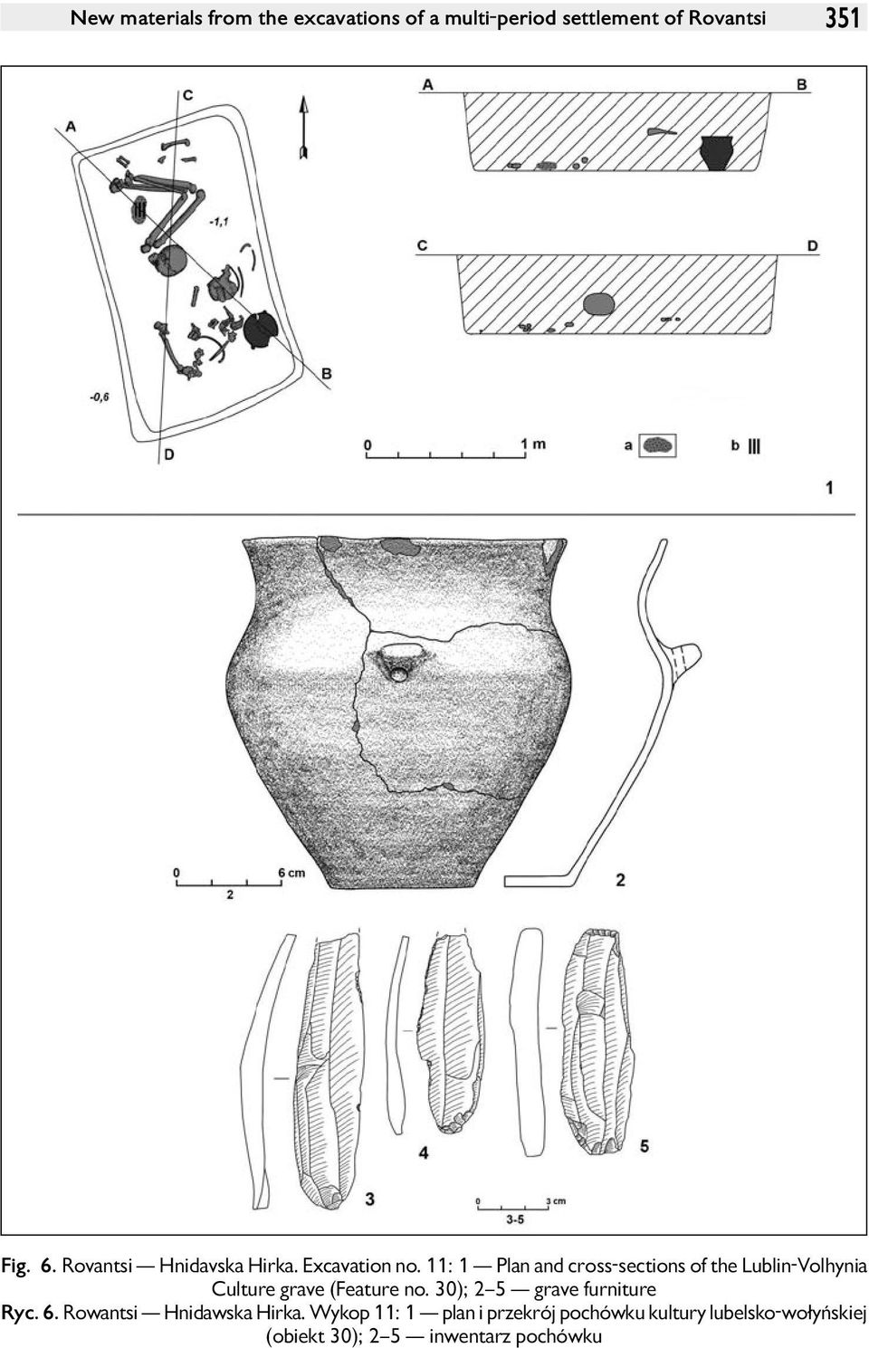 11: 1 Plan and cross-sections of the Lublin-Volhynia Culture grave (Feature no.