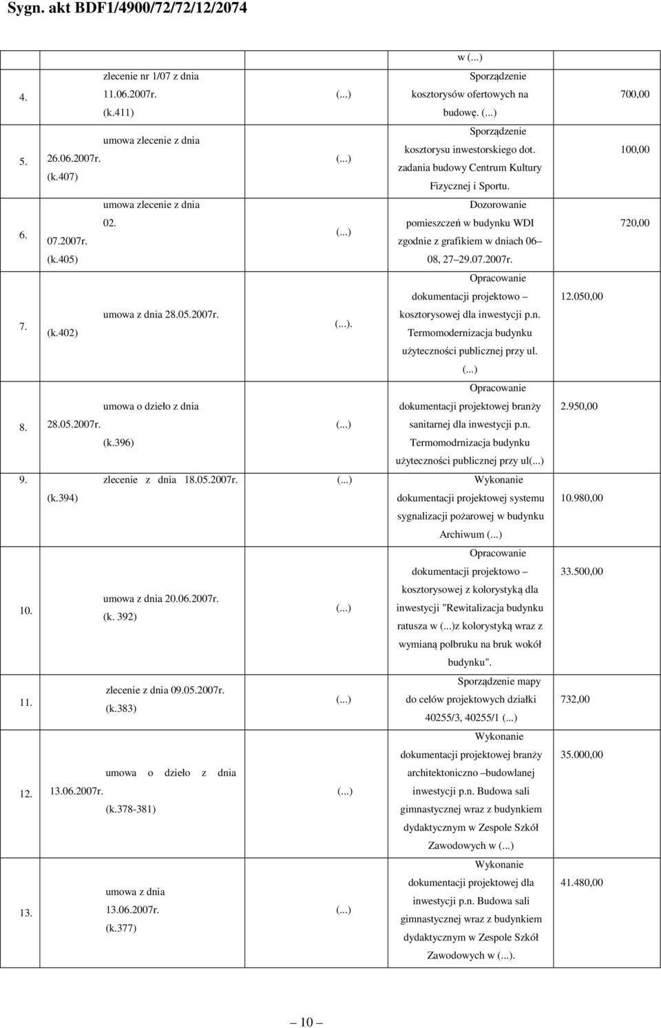 050,00 7. (k.402) umowa z dnia 28.05.2007r.. kosztorysowej dla inwestycji p.n. Termomodernizacja budynku użyteczności publicznej przy ul. Opracowanie dokumentacji projektowej branży 2.950,00 8. 28.05.2007r. (k.396) sanitarnej dla inwestycji p.