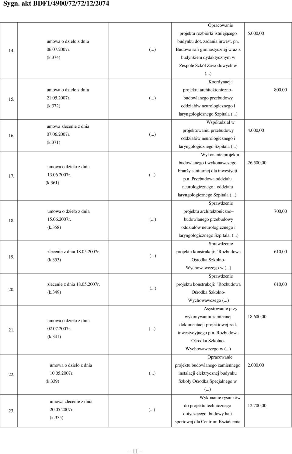 372) budowlanego przebudowy oddziałów neurologicznego i laryngologicznego Szpitala 16. umowa zlecenie z dnia 07.06.2007r. (k.