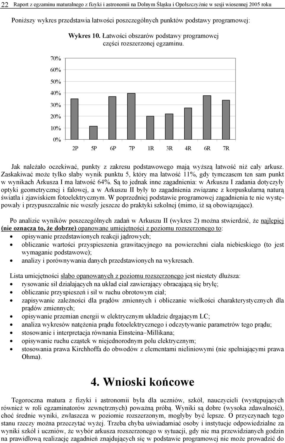 2P 5P 6P 7P 1R 3R 4R 6R 7R Jak należało oczekiwać, punkty z zakresu podstawowego mają wyższą łatwość niż cały arkusz.