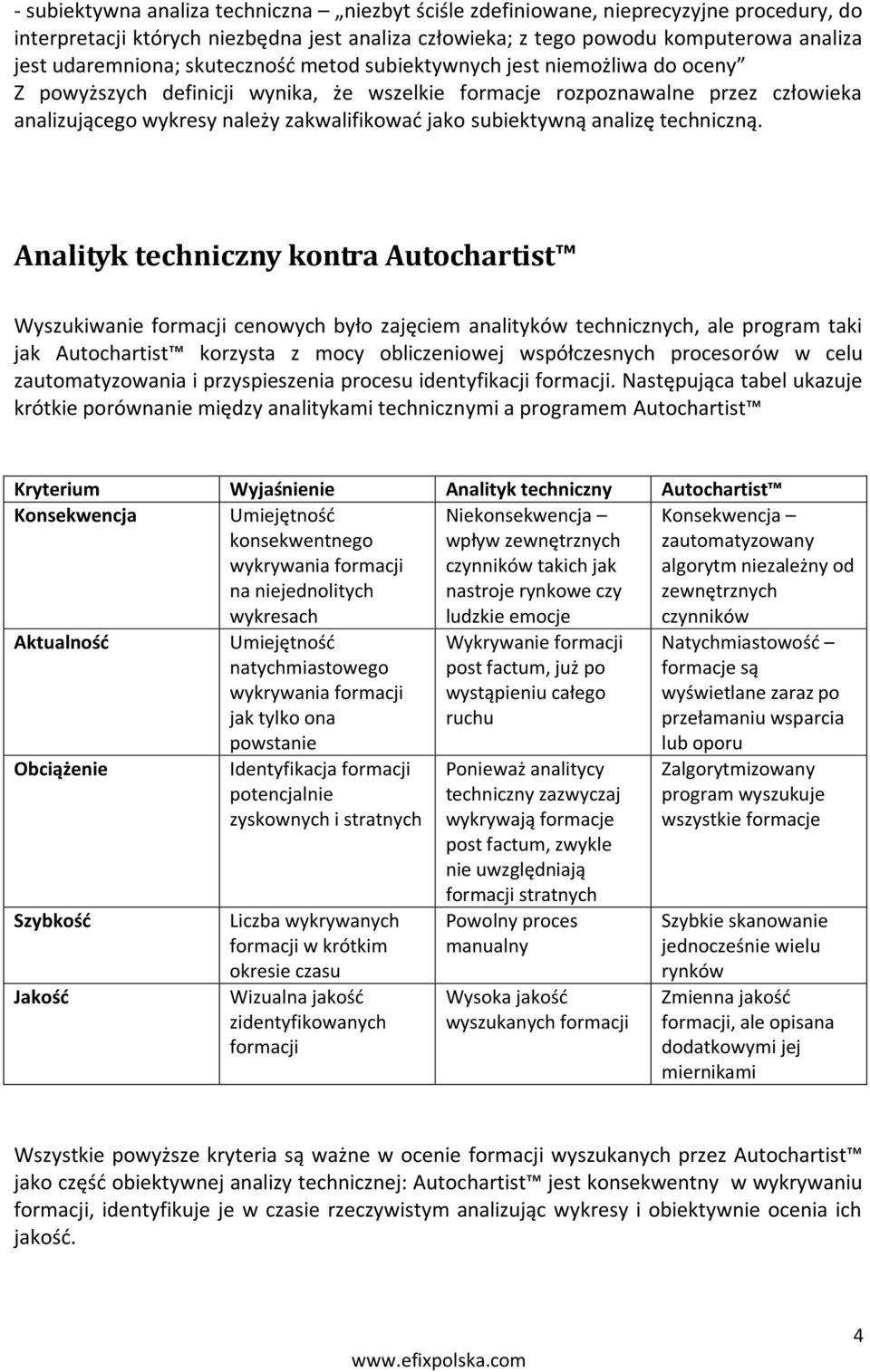 analizę techniczną.