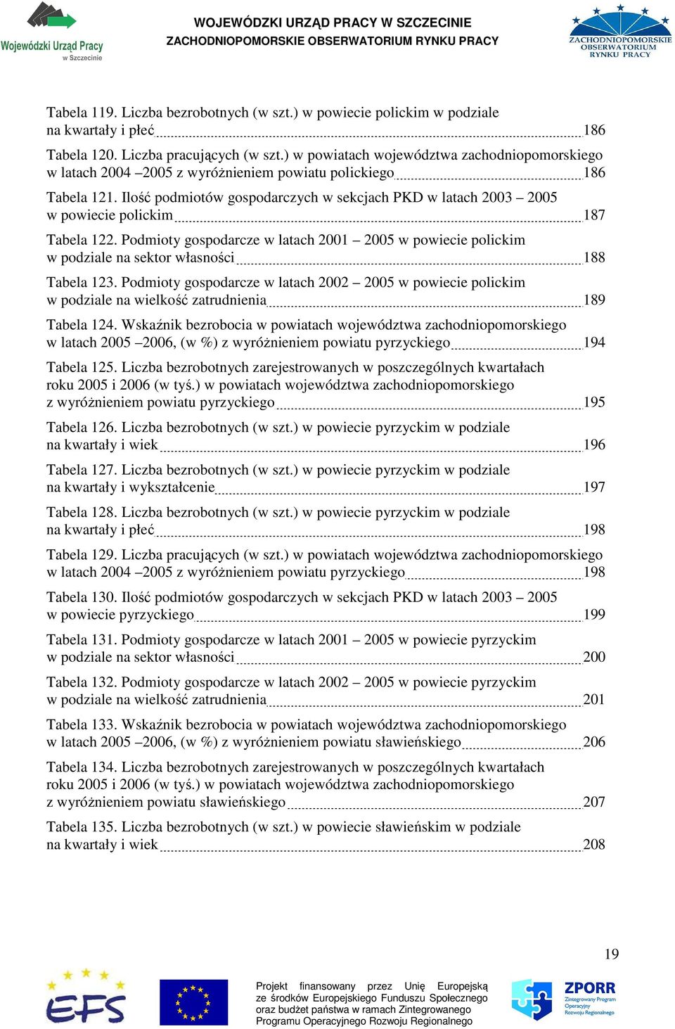 Ilość podmiotów gospodarczych w sekcjach PKD w latach 2003 2005 w powiecie polickim 187 Tabela 122.