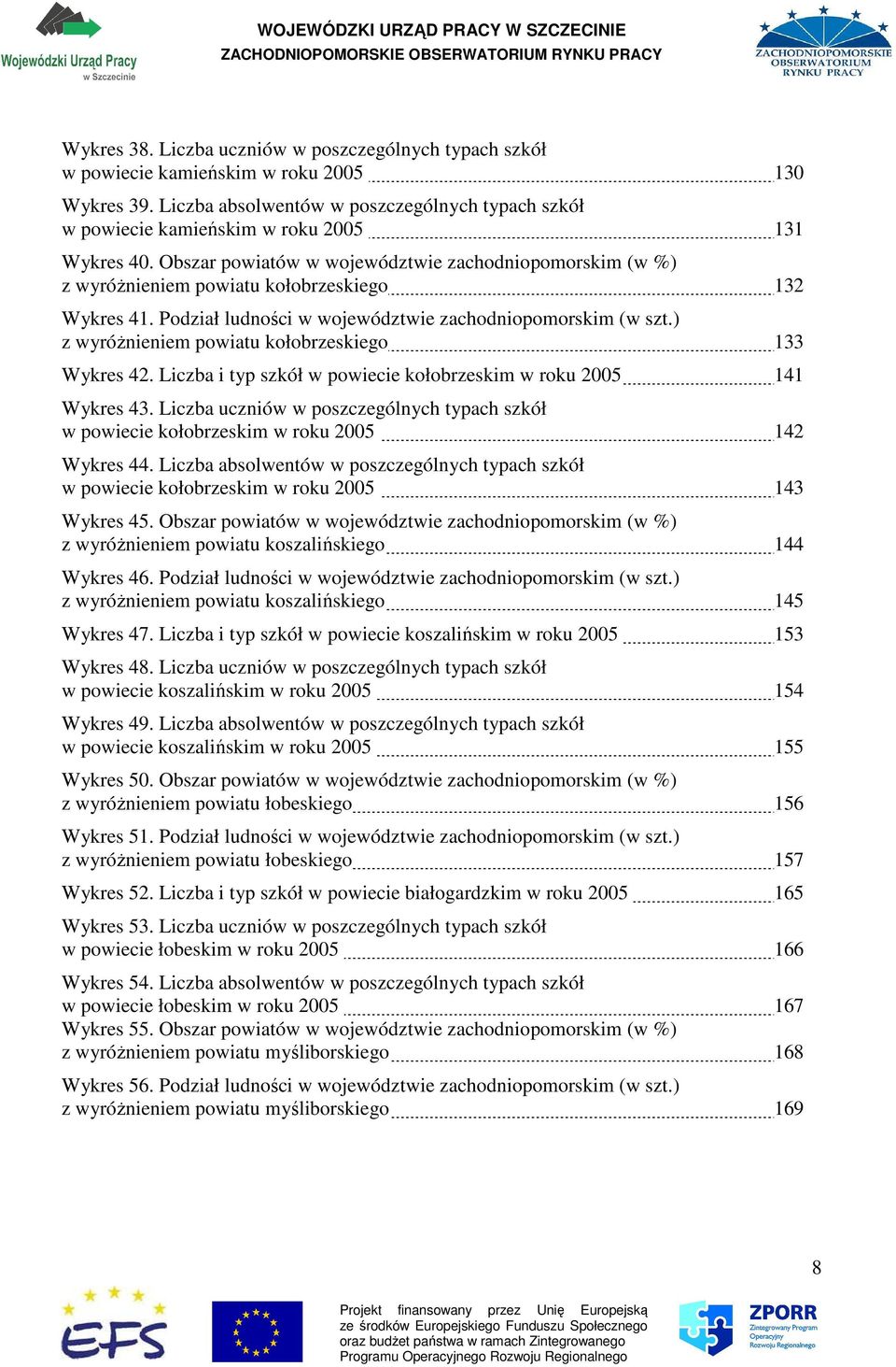 Obszar powiatów w województwie zachodniopomorskim (w %) z wyróŝnieniem powiatu kołobrzeskiego 132 Wykres 41. Podział ludności w województwie zachodniopomorskim (w szt.