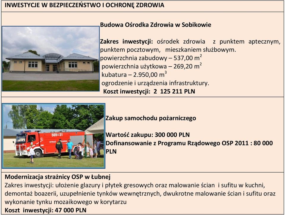 Koszt inwestycji: 2 125 211 PLN Zakup samochodu pożarniczego Wartość zakupu: 300 000 PLN Dofinansowanie z Programu Rządowego OSP 2011 : 80 000 PLN Modernizacja strażnicy OSP w Łubnej