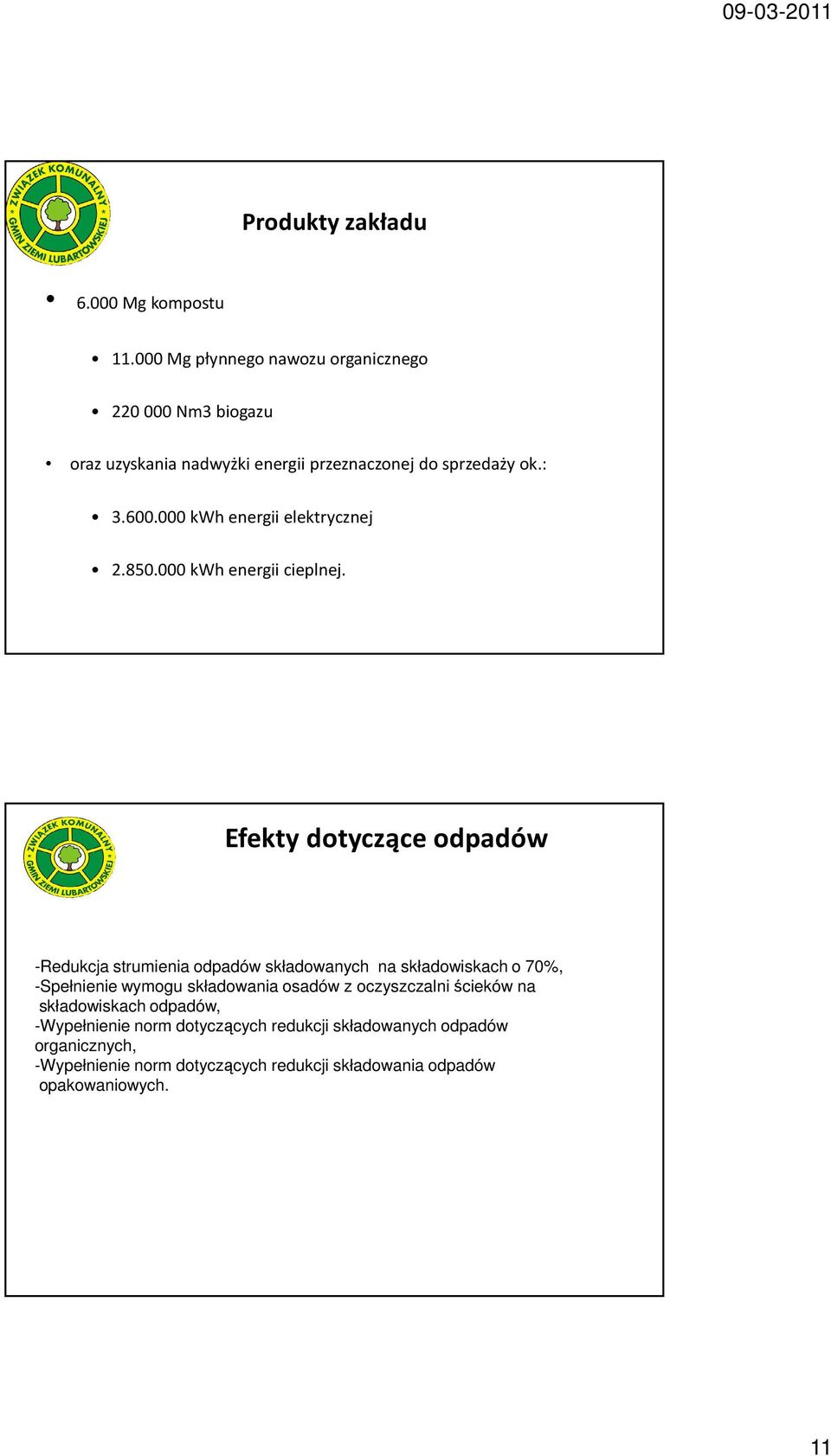 000 kwh energii elektrycznej 2.850.000 kwh energii cieplnej.