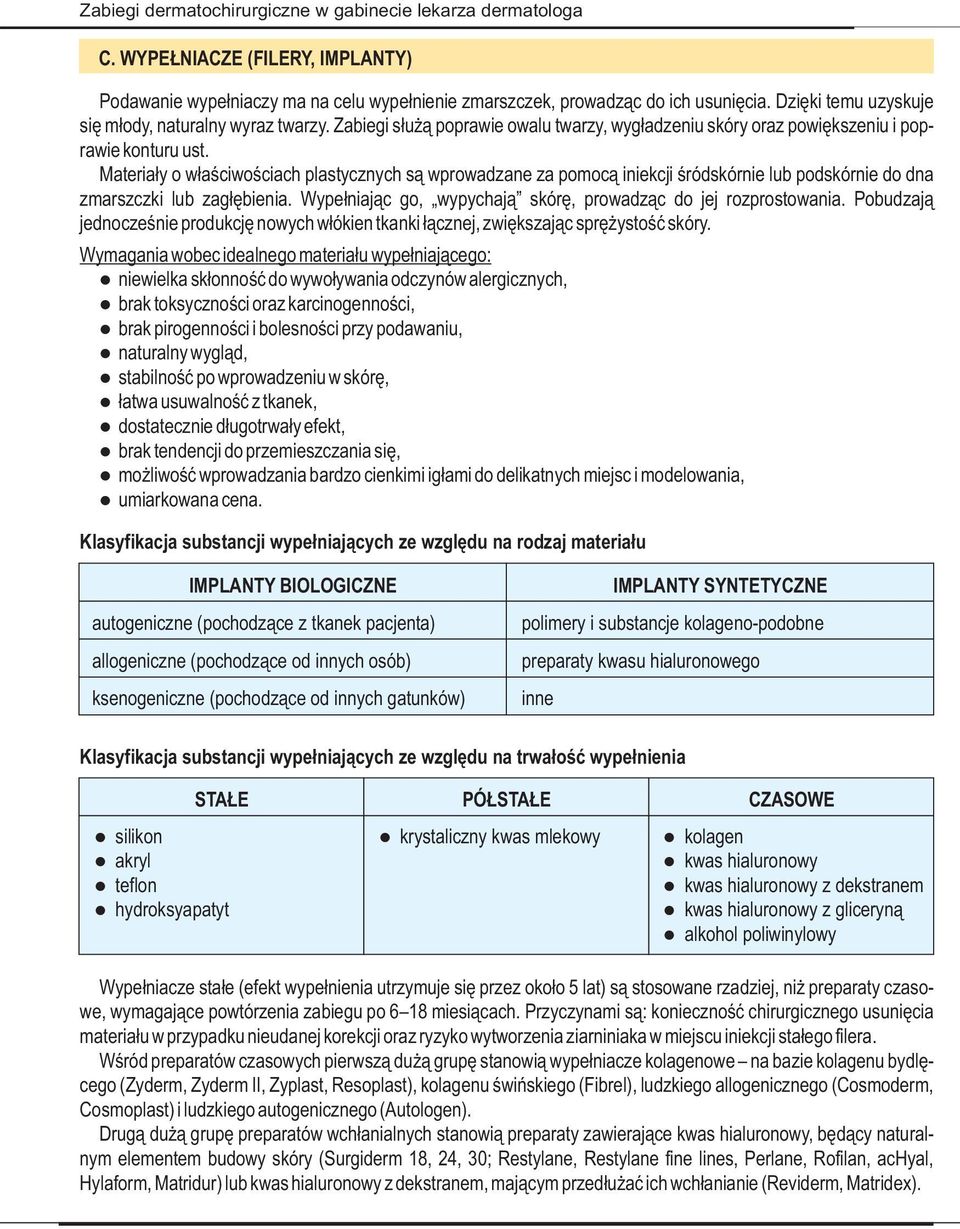 Materiały owłaściwościach plastycznych są wprowadzane za pomocą iniekcji śródskórnie lub podskórnie do dna zmarszczki lub zagłębienia. Wypełniając go, wypychają skórę, prowadząc do jej rozprostowania.