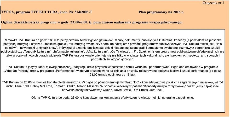 23:00 to pełny przekrój telewizyjnych gatunków: fabuły, dokumenty, publicystyka kulturalna, koncerty (z podziałem na piosenkę poetycką, muzykę klasyczną, rockowe granie, folk/muzykę świata czy operę