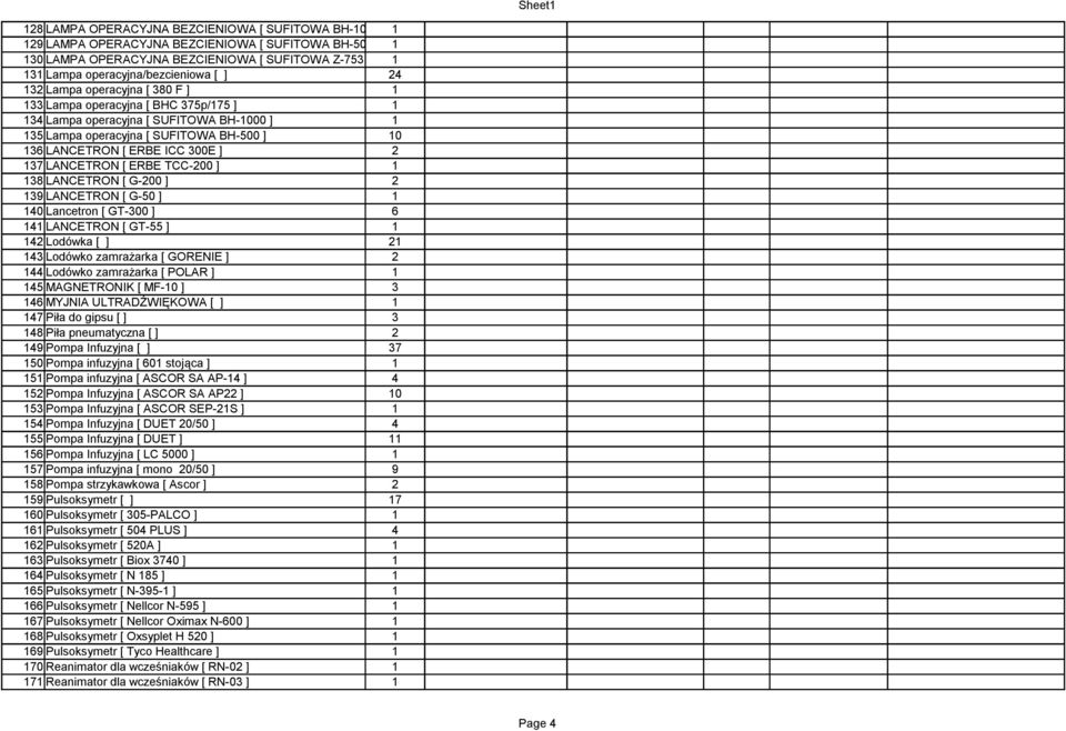 137 LANCETRON [ ERBE TCC-200 ] 1 138 LANCETRON [ G-200 ] 2 139 LANCETRON [ G-50 ] 1 140 Lancetron [ GT-300 ] 6 141 LANCETRON [ GT-55 ] 1 142 Lodówka [ ] 21 143 Lodówko zamrażarka [ GORENIE ] 2 144