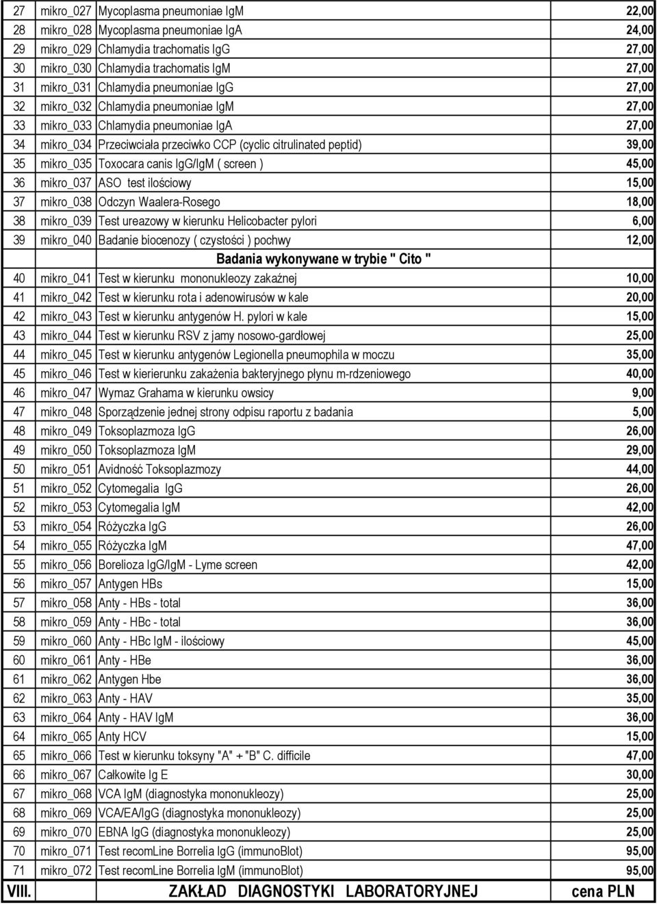 mikro_035 Toxocara canis IgG/IgM ( screen ) 45,00 36 mikro_037 ASO test ilościowy 15,00 37 mikro_038 Odczyn Waalera-Rosego 18,00 38 mikro_039 Test ureazowy w kierunku Helicobacter pylori 6,00 39