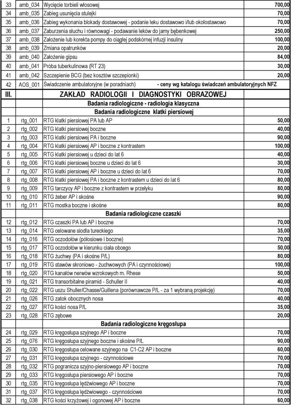 amb_040 Założenie gipsu 84,00 40 amb_041 Próba tuberkulinowa (RT 23) 30,00 41 amb_042 Szczepienie BCG (bez kosztów szczepionki) 20,00 42 AOS_001 III.
