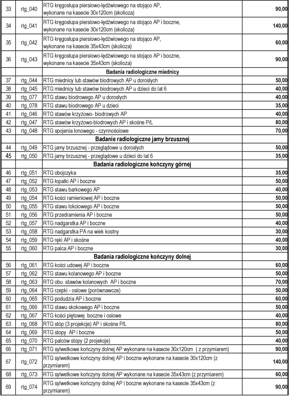 wykonane na kasecie 35x43cm (skolioza) 90,00 140,00 Badania radiologiczne miednicy 37 rtg_044 RTG miednicy lub stawów biodrowych AP u dorosłych 50,00 38 rtg_045 RTG miednicy lub stawów biodrowych AP