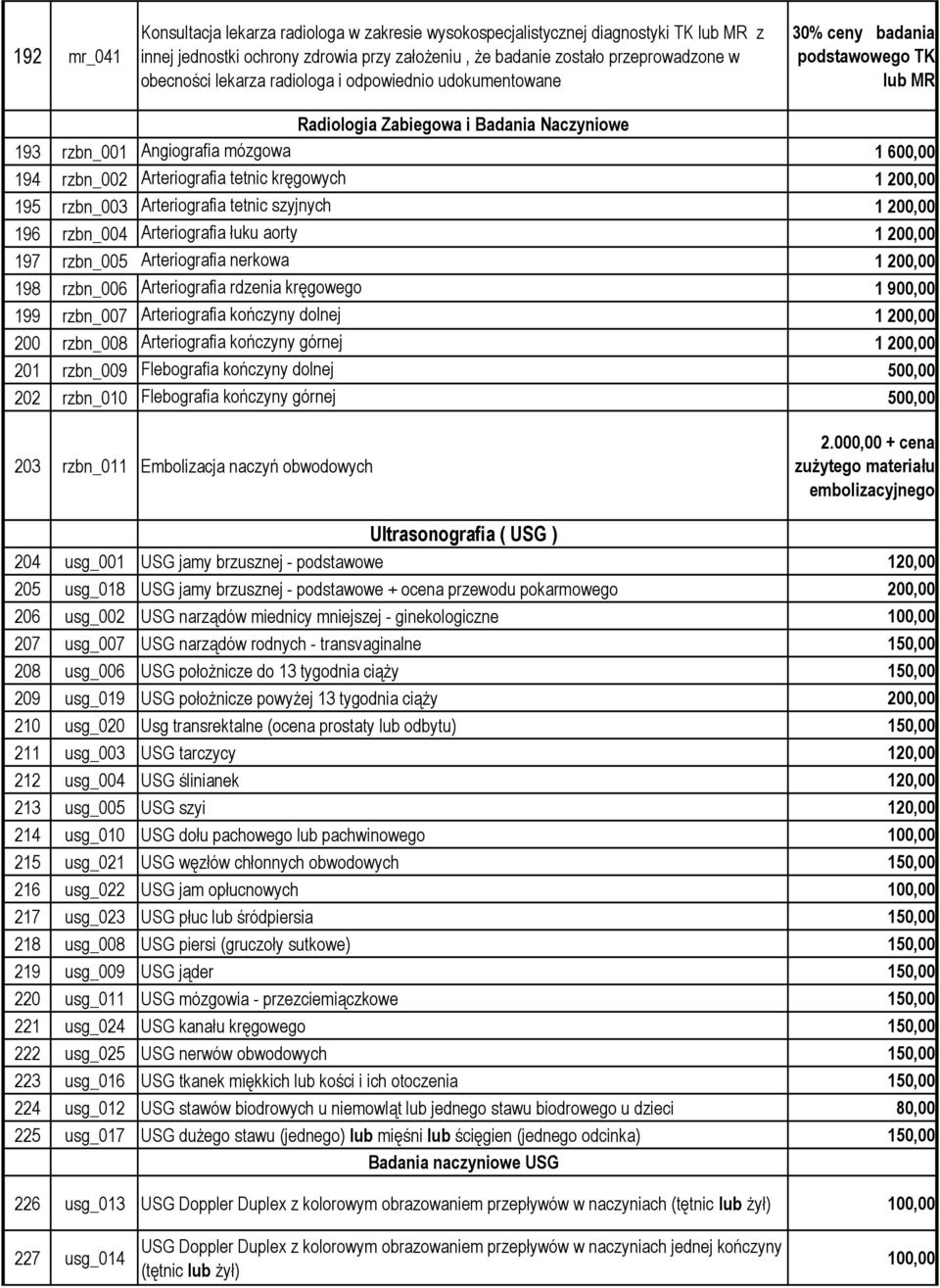 tetnic kręgowych 1 200,00 195 rzbn_003 Arteriografia tetnic szyjnych 1 200,00 196 rzbn_004 Arteriografia łuku aorty 1 200,00 197 rzbn_005 Arteriografia nerkowa 1 200,00 198 rzbn_006 Arteriografia