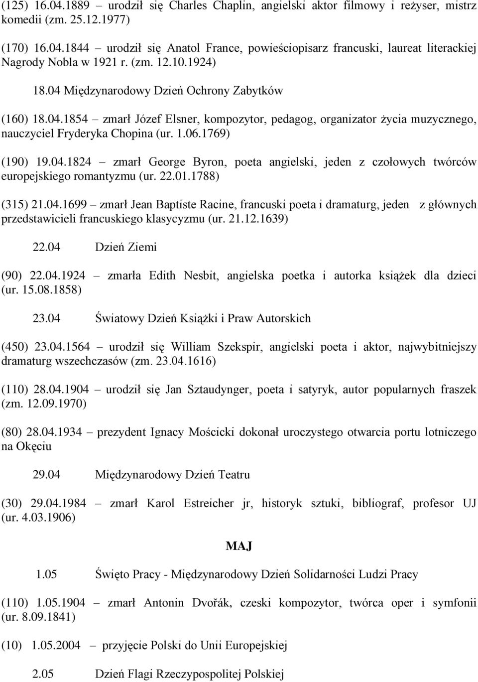 1769) (190) 19.04.1824 zmarł George Byron, poeta angielski, jeden z czołowych twórców europejskiego romantyzmu (ur. 22.01.1788) (315) 21.04.1699 zmarł Jean Baptiste Racine, francuski poeta i dramaturg, jeden z głównych przedstawicieli francuskiego klasycyzmu (ur.