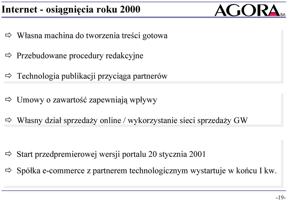 dział sprzedaży online // wykorzystanie sieci sieci sprzedaży GW GW Start Start przedpremierowej wersji