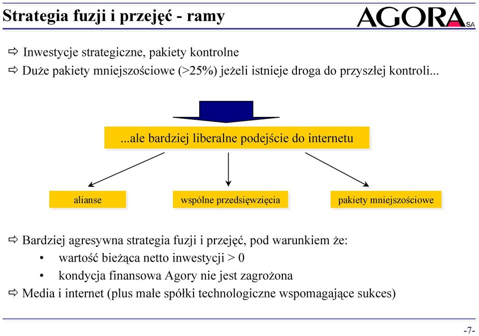 .....ale bardziej liberalne podejście do internetu alianse wspólne przedsięwzięcia pakiety mniejszościowe Bardziej